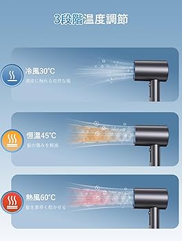 Amazon | ドライヤー【2025進化モデル】ヘアドライヤー 速乾 大
